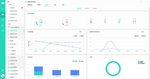 软件项目管理利器 主流工具推荐与选择指南