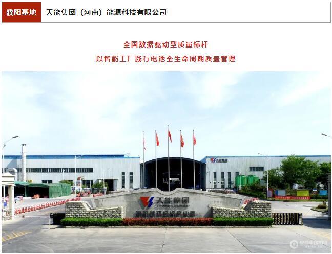 全军出击！天能十大核心生产基地集结，全力助推全国共赢商冲刺销冠赢豪车